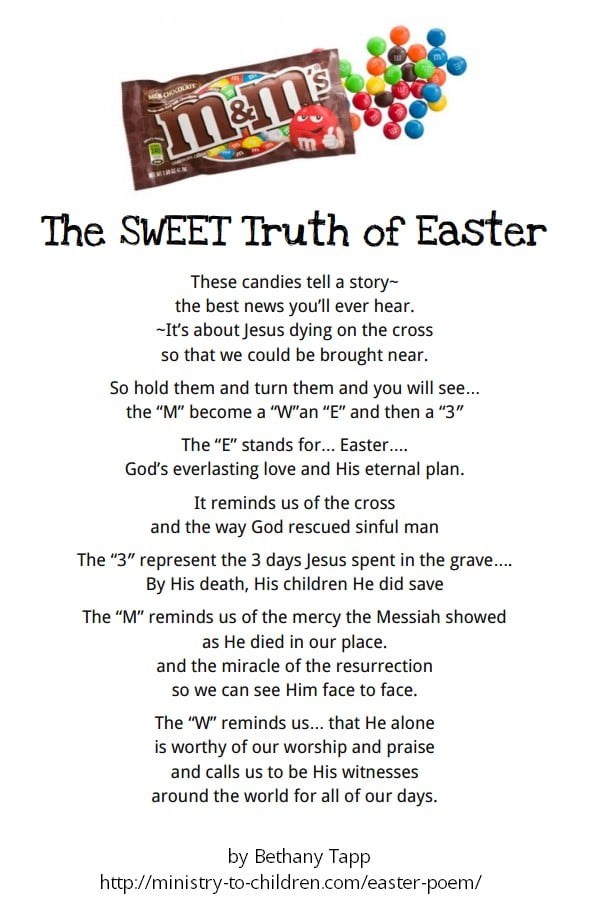Easter Speeches for Students